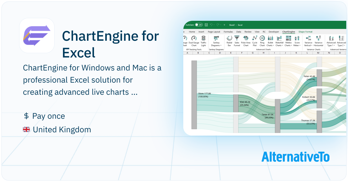 ChartEngine for Excel: ChartEngine is a high-performance chart add-in ...