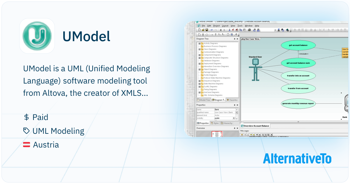 Umodel Layout UModel: UML (Unified Modeling Language) | AlternativeTo
