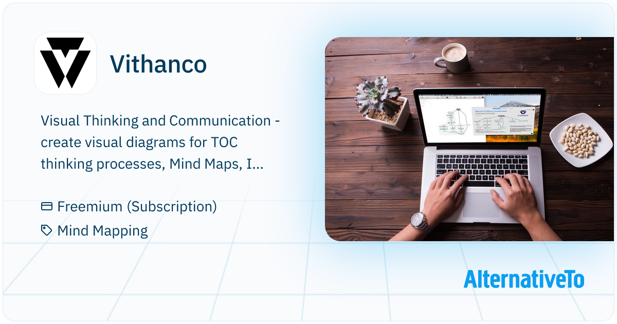 Vithanco: Visual Thinking and Communication - create visual diagrams ...