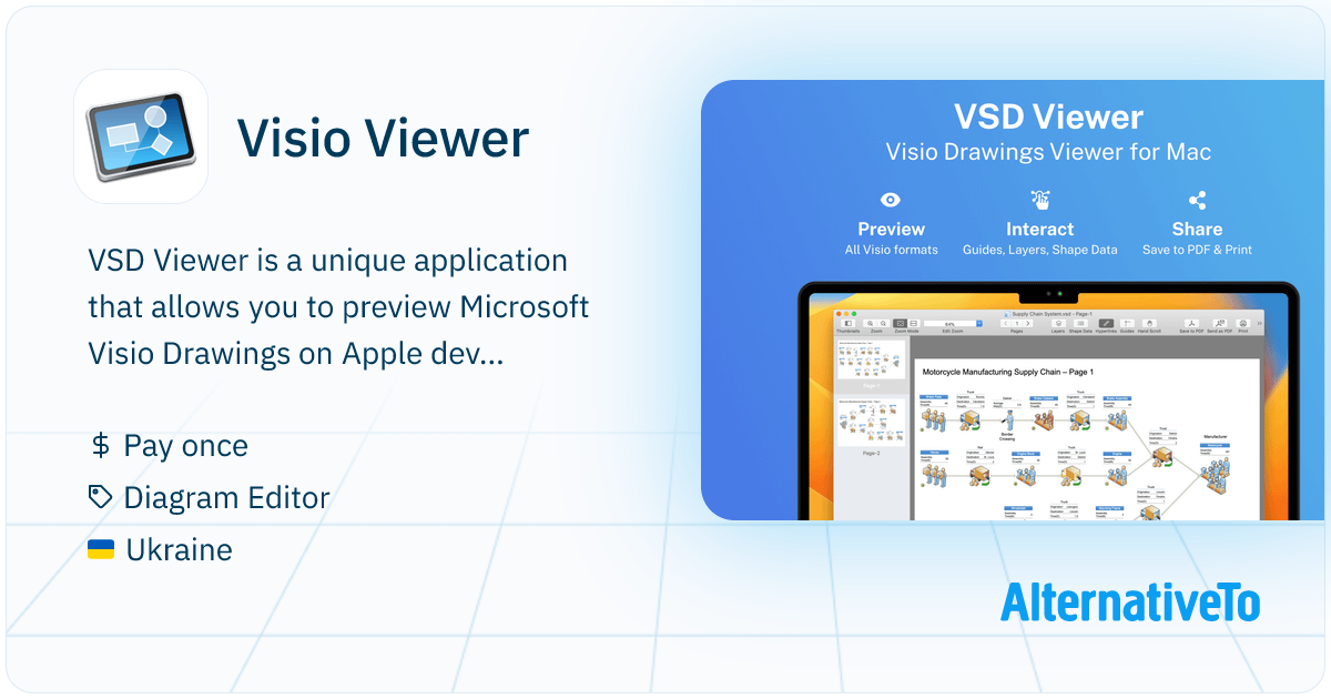 Visio Viewer: VSD Viewer opens Visio drawings directly on a computer ...