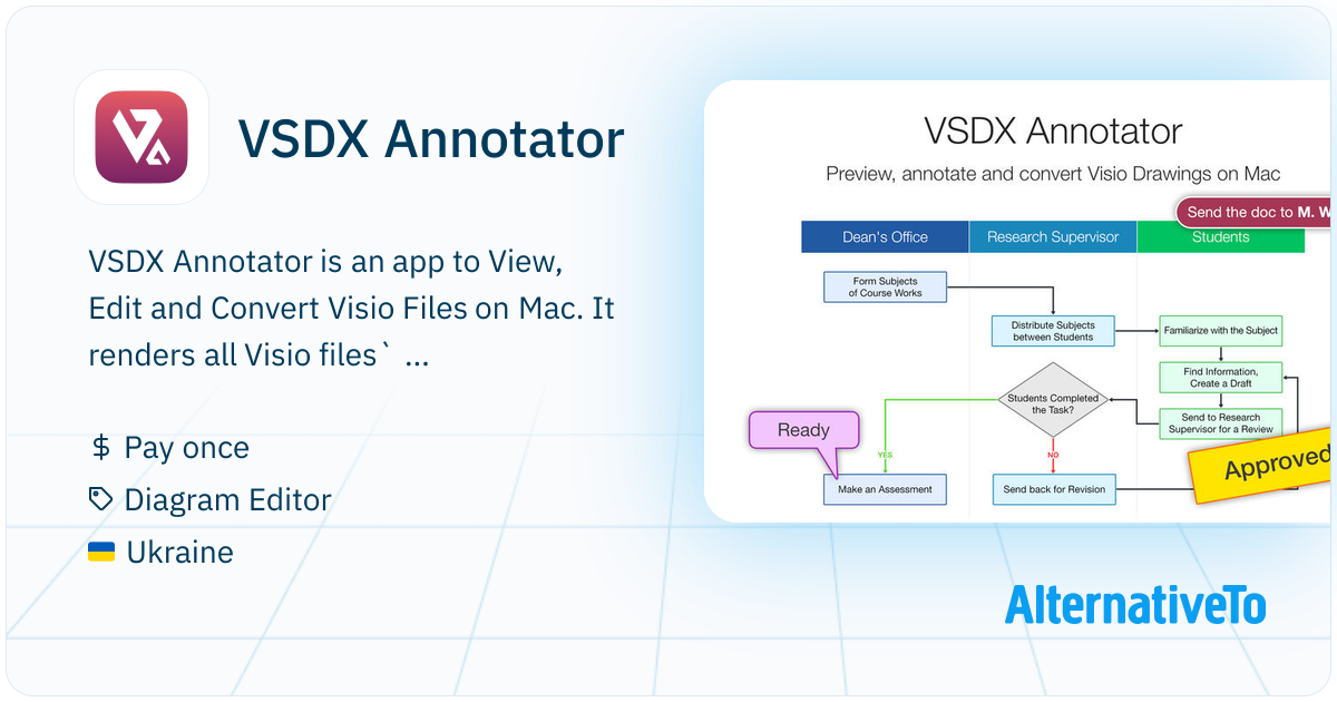 VSDX Annotator: App to View, Edit and Convert Visio drawings to PDF on ...