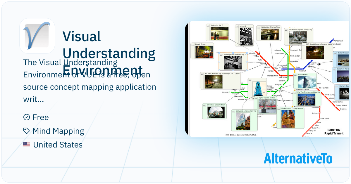 Visual Understanding Environment Vue Example Visual Understanding Environment: (VUE) is a mind-mapping and concept ...