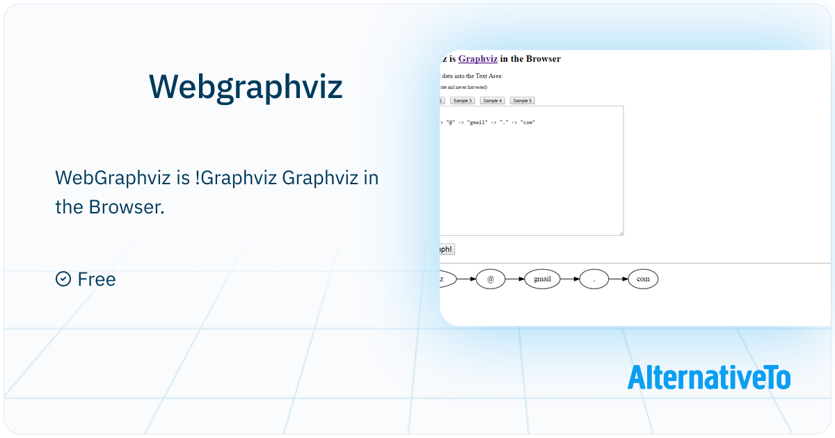 Webgraphviz: WebGraphviz is Graphviz in the Browser | AlternativeTo
