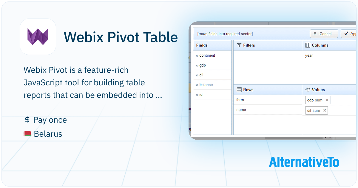Webix Table Webix Pivot Table: Webix Pivot is a feature-rich JavaScript tool for ...