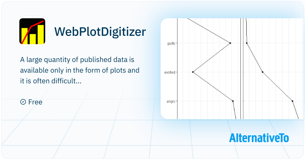 WebPlotDigitizer: A large quantity of published data is available ...