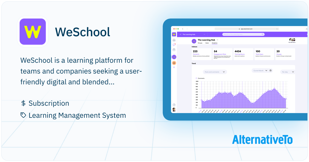 WeSchool: The WeSchool learning platform helps teams launch effective ...
