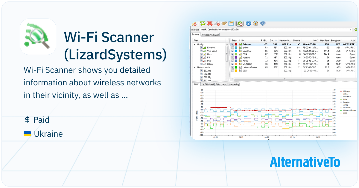 Wi-Fi Scanner (LizardSystems): Wi-Fi Scanner shows you detailed ...