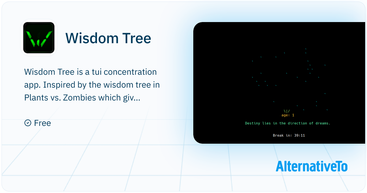 Wisdomtree Technologies Wisdom Tree: Tui concentration app | AlternativeTo