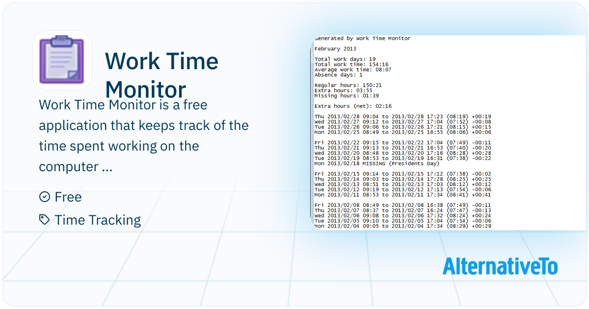 Work Time Monitor: Free application that | AlternativeTo