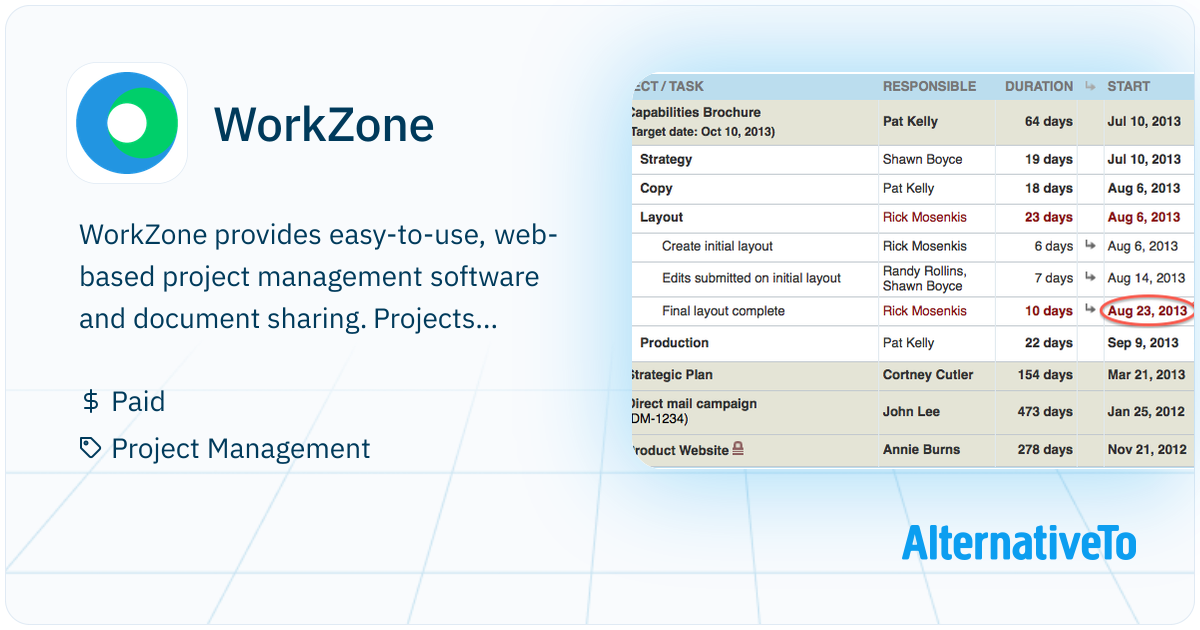 Work Zone Software WorkZone: Provides easy-to-use, web-based project | AlternativeTo