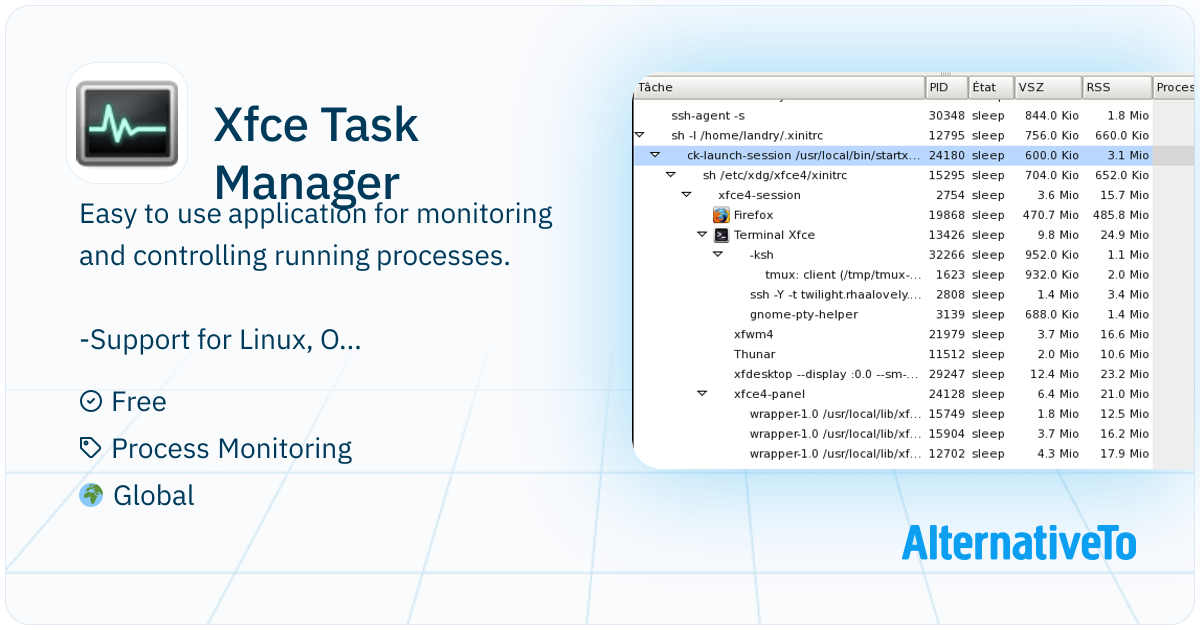 Xfce Task Manager: Easy to use application for monitoring and ...