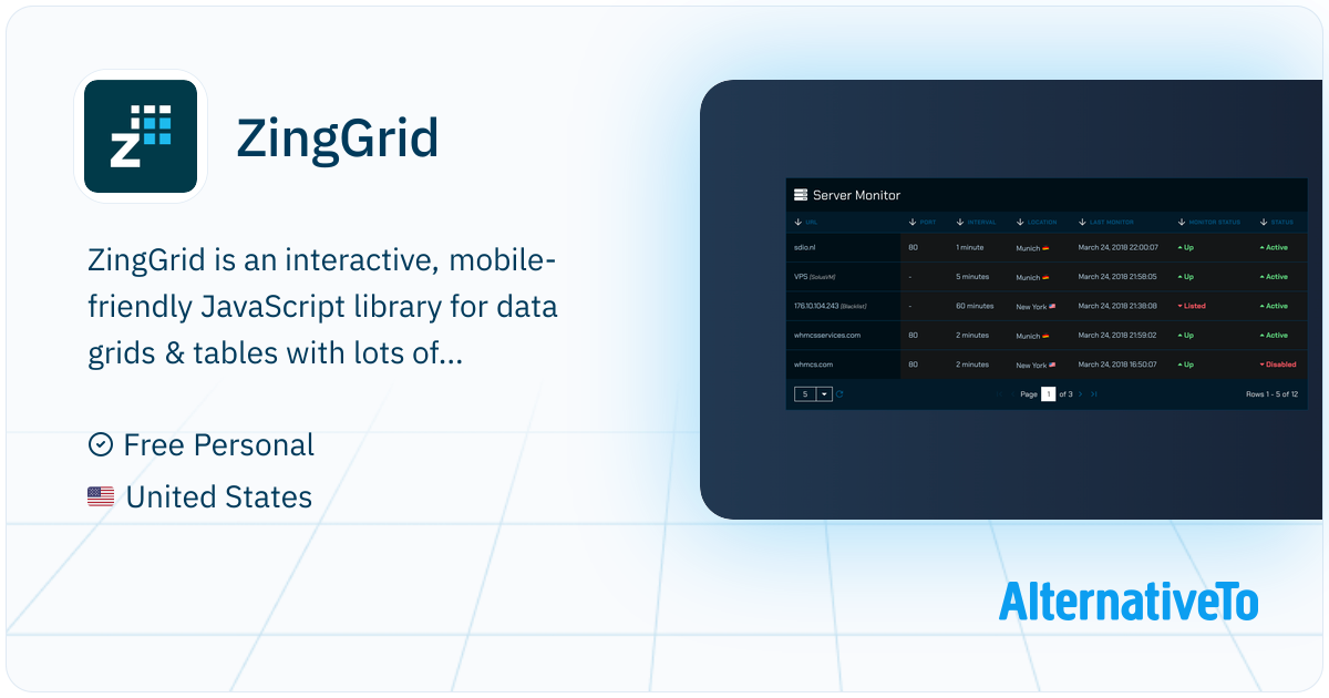 ZingGrid: A flexible, mobile-friendly JavaScript library for data grids ...