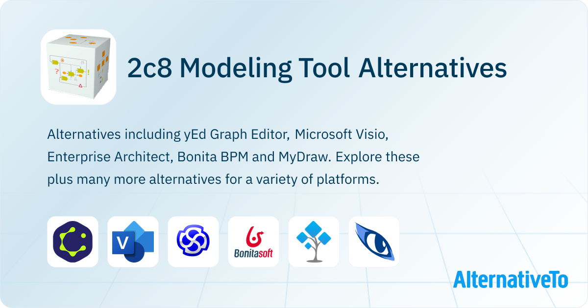 2c8 Modelling 2c8 Modeling Tool Alternatives - Explore Similar Software | AlternativeTo