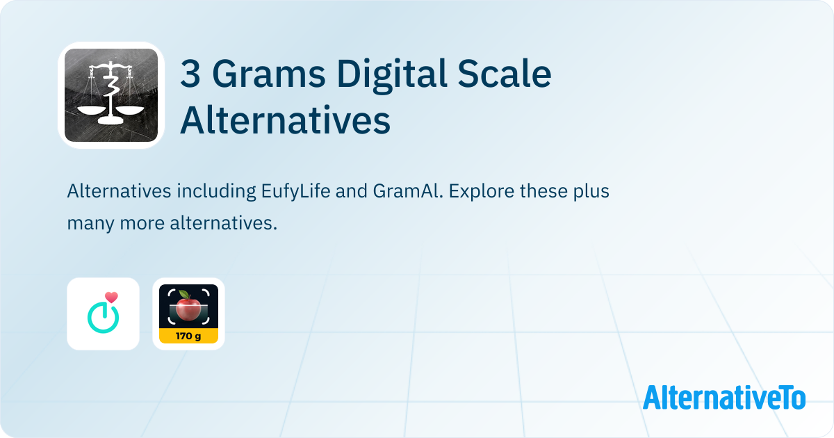 Three Grams Visualized 3 Grams Digital Scale Alternatives and Similar Apps | AlternativeTo
