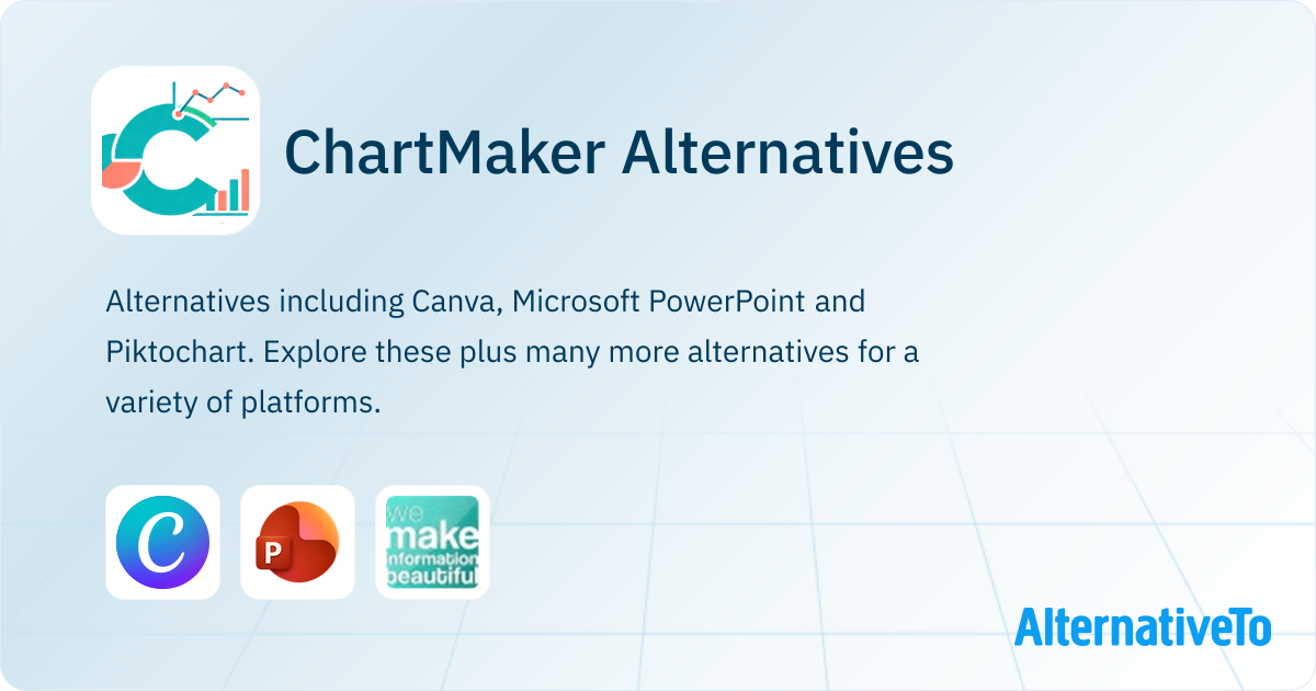 ChartMaker Alternatives - Explore Similar Sites & Apps | AlternativeTo