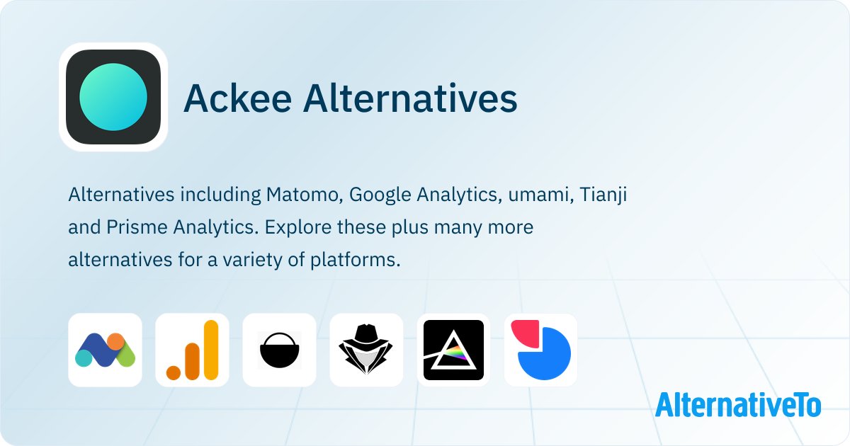 Ackee Software Ackee Alternatives - Explore Similar Sites & Apps | AlternativeTo