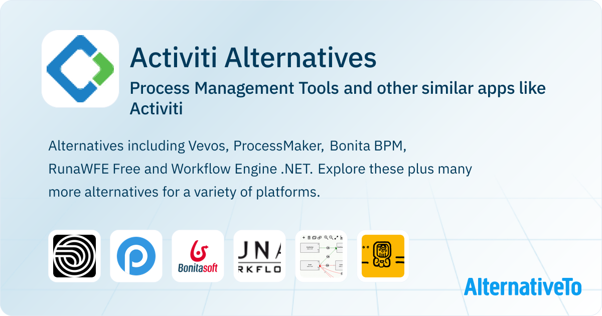 Activiti Alternatives: Top 23 Process Management Tools & Similar Apps ...