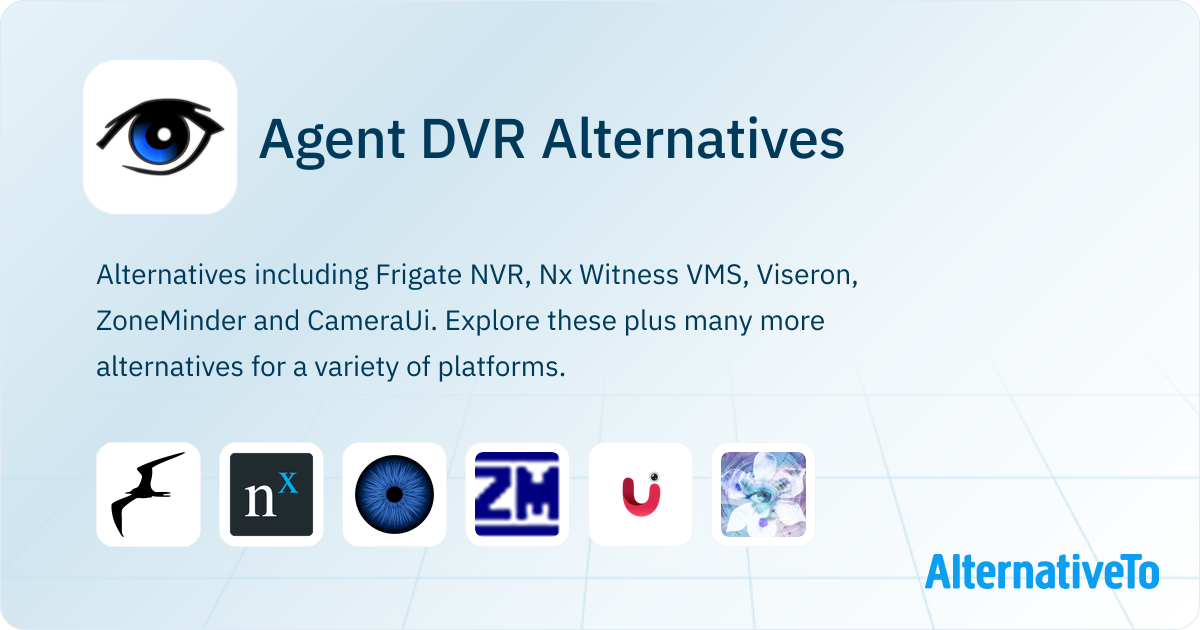 Agent DVR Alternatives - Explore Similar Software | AlternativeTo