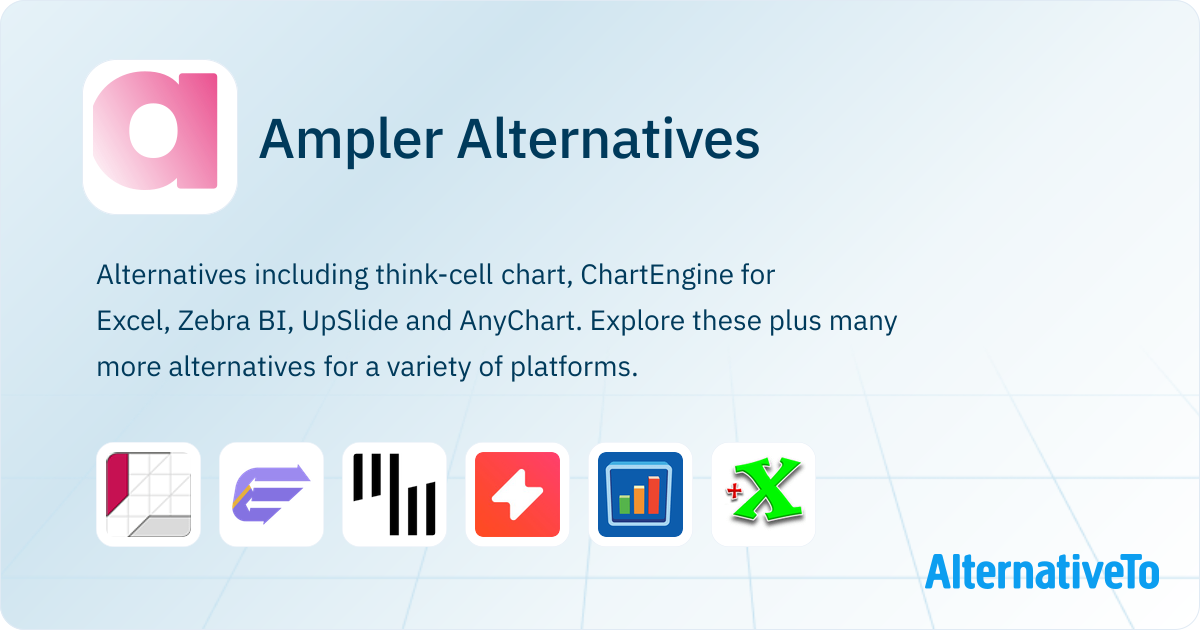 Ampler Alternatives - Explore Similar Software | AlternativeTo