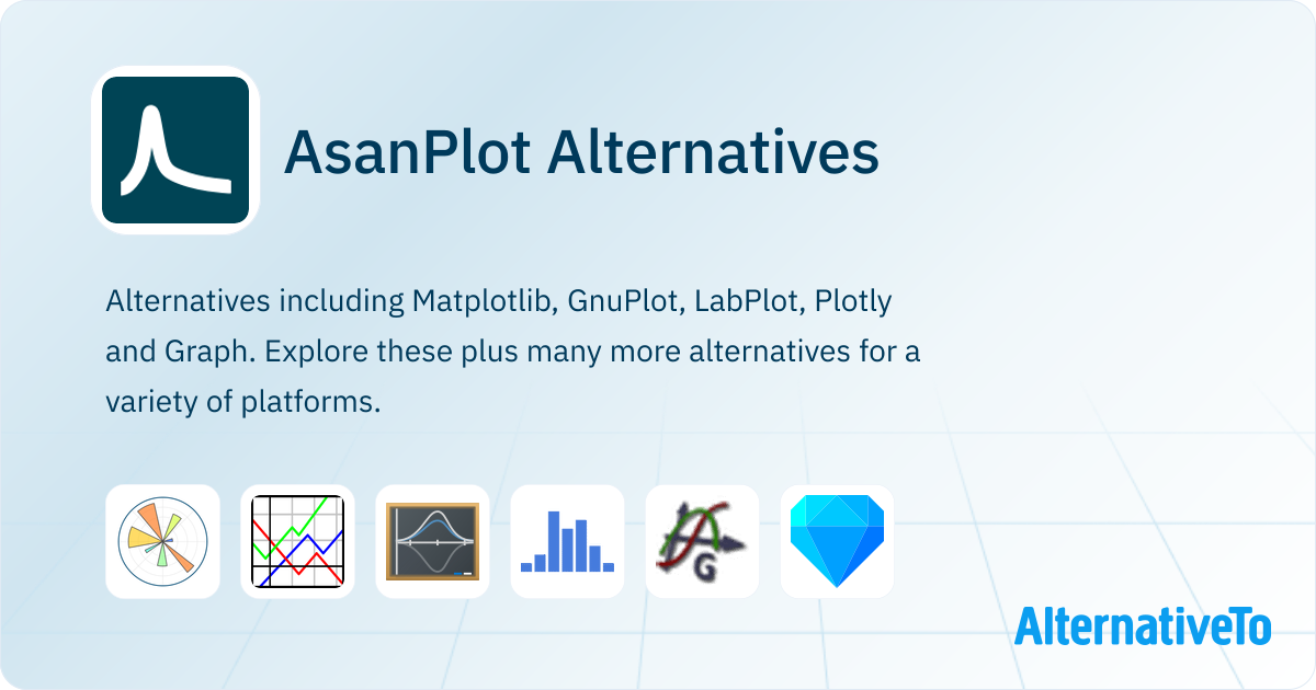AsanPlot Alternatives - Explore Similar Software | AlternativeTo