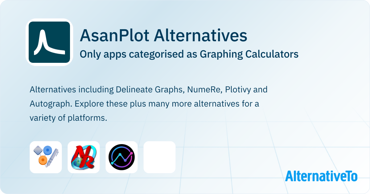 AsanPlot Alternatives: Top 2 Graphing Calculators | AlternativeTo