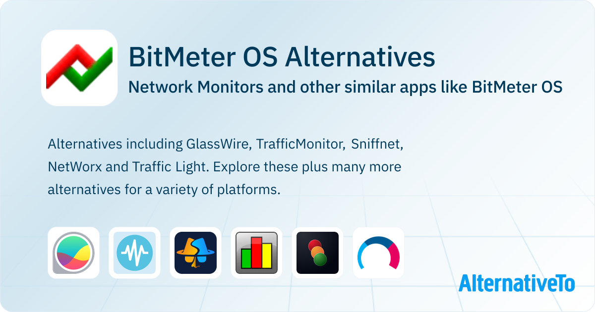 BitMeter OS Alternatives: Top 12 Network Monitors & Similar Apps ...