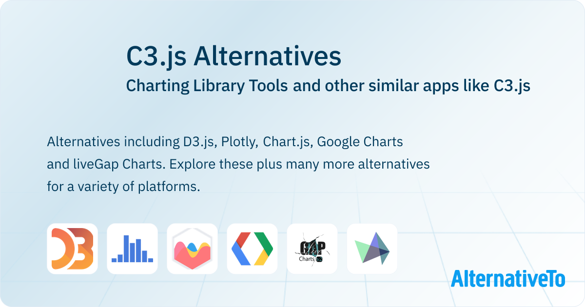 C3.js Alternatives: Top 12 Charting Library Tools & Similar Websites ...