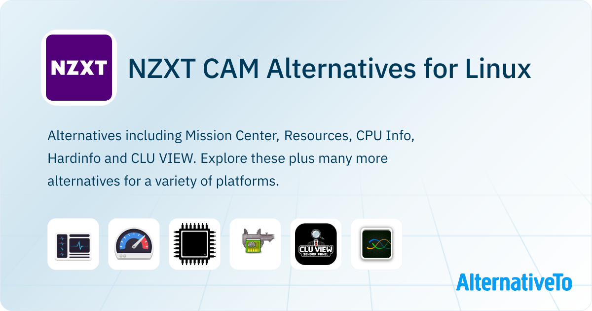 NZXT CAM Alternatives for Linux: Top 7 System Information Utilities ...
