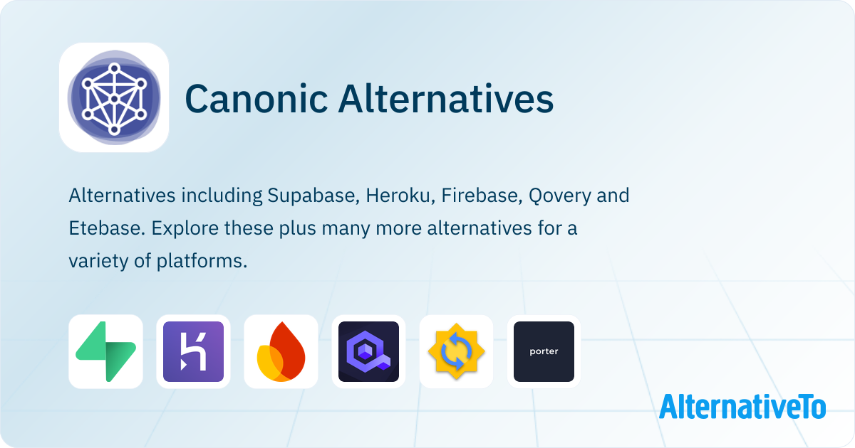 Canonic Sign Canonic Alternatives - Explore Similar Sites & Apps | AlternativeTo