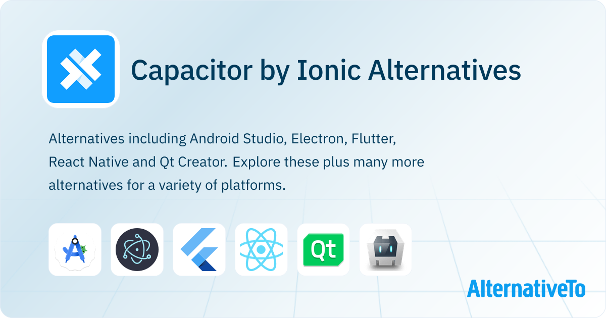 Capacitor by Ionic Alternatives and Similar Apps | AlternativeTo
