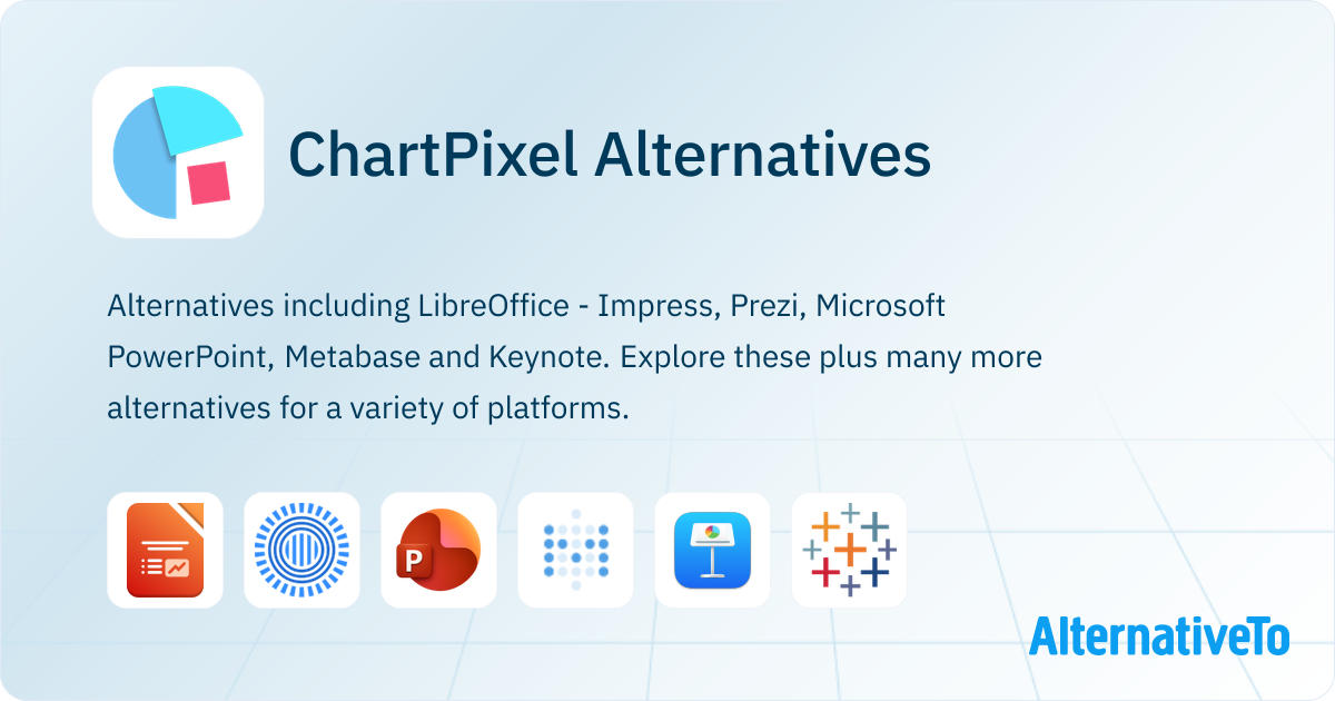 ChartPixel Alternatives - Explore Similar Sites & Apps | AlternativeTo