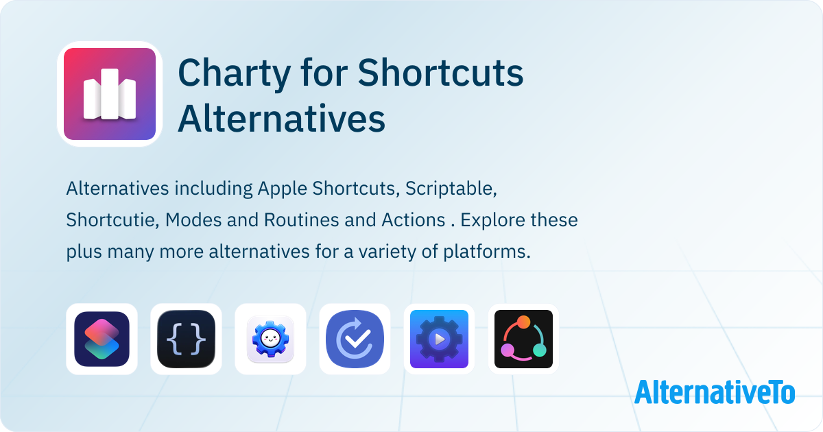 Charty for Shortcuts Alternatives - Explore Similar Apps | AlternativeTo