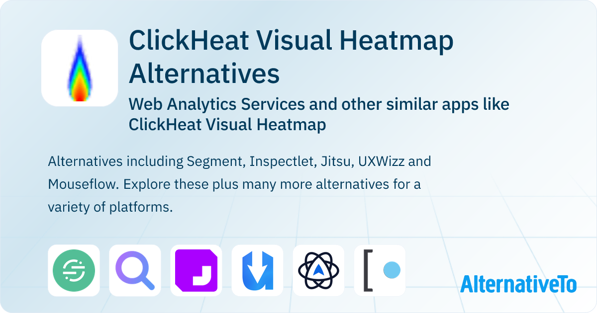 ClickHeat Visual Heatmap Alternatives: Top 15 Web Analytics Services ...
