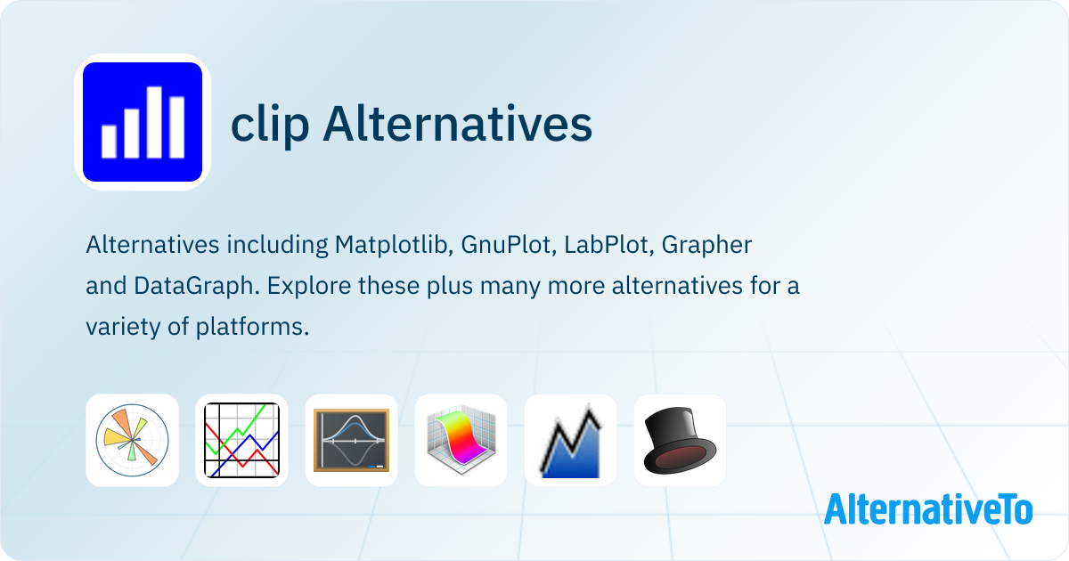 clip Alternatives - Explore Similar Software | AlternativeTo