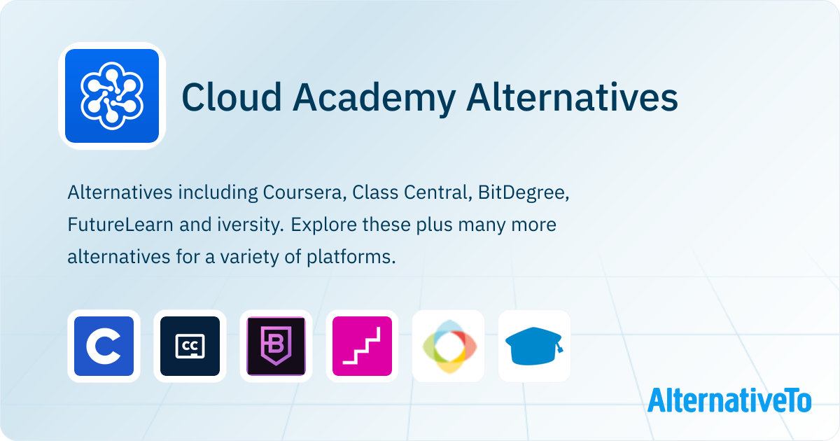 Cloud Academy Alternatives - Explore Similar Apps & Services ...