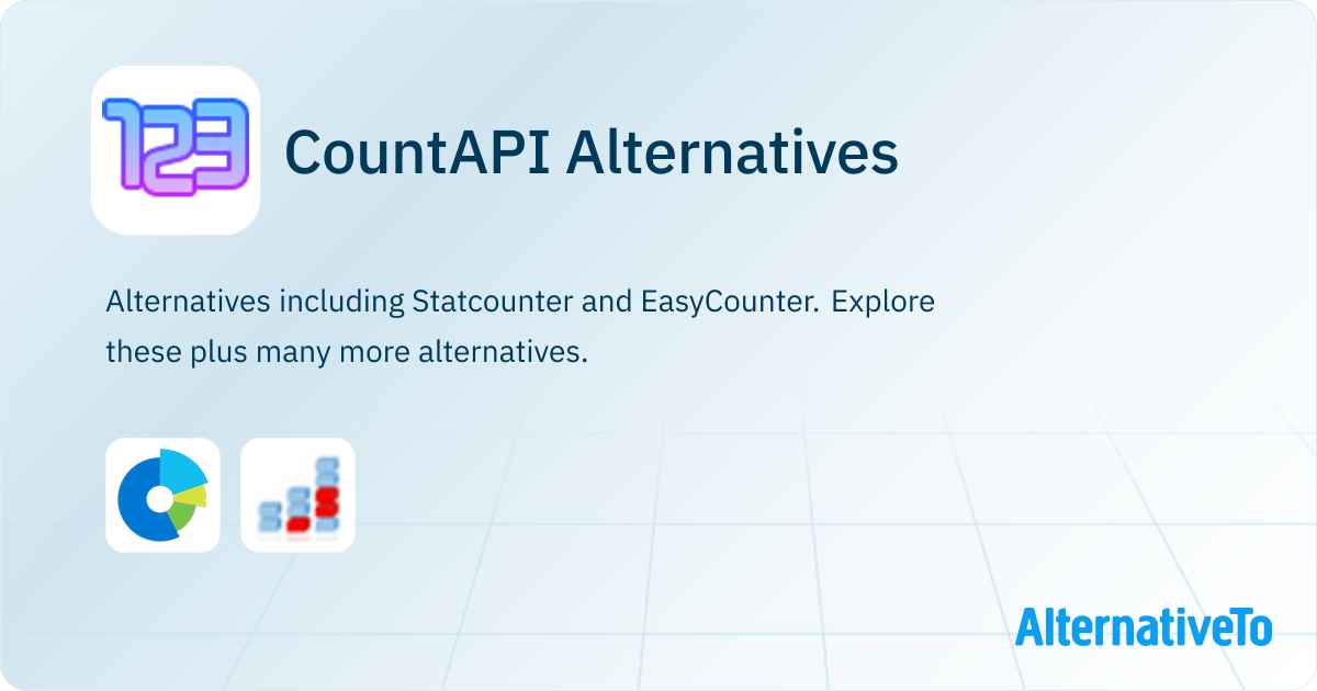 CountAPI Alternatives - Explore Similar Sites & Apps | AlternativeTo