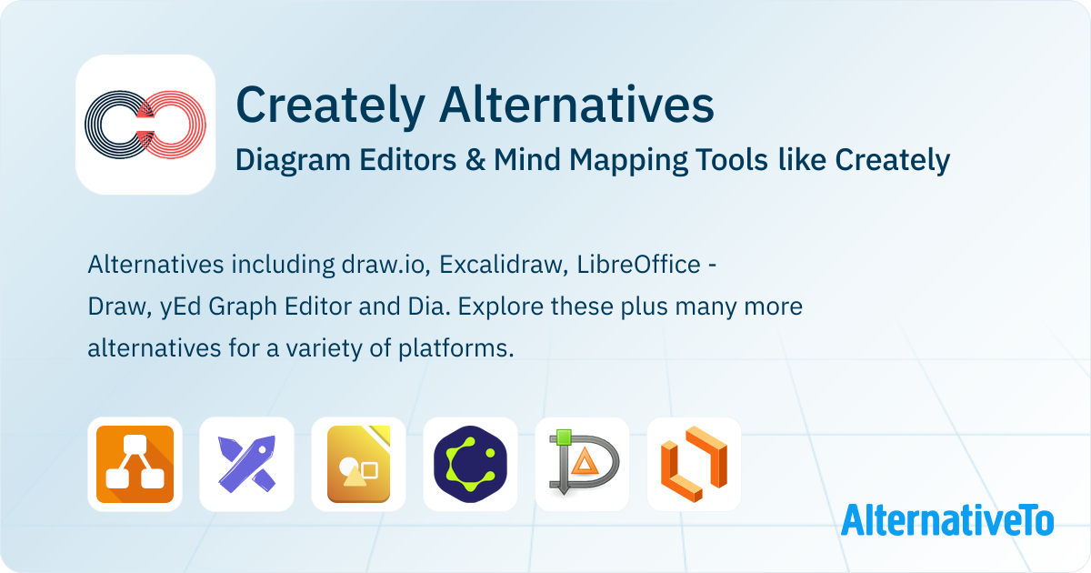 Creately Alternatives: Top 12 Diagram Editors | AlternativeTo