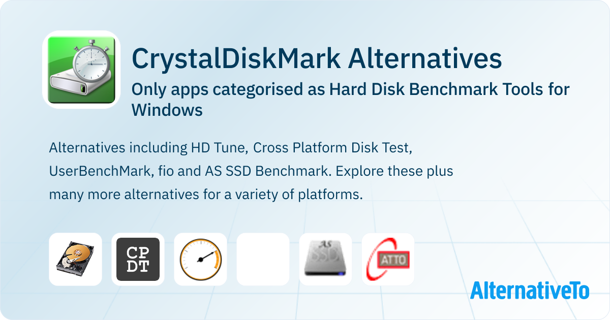 CrystalDiskMark Alternatives for Windows: Top 10 Hard Disk Benchmark ...