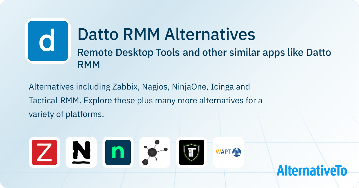 Datto RMM Alternatives - Explore Similar Sites & Apps | AlternativeTo