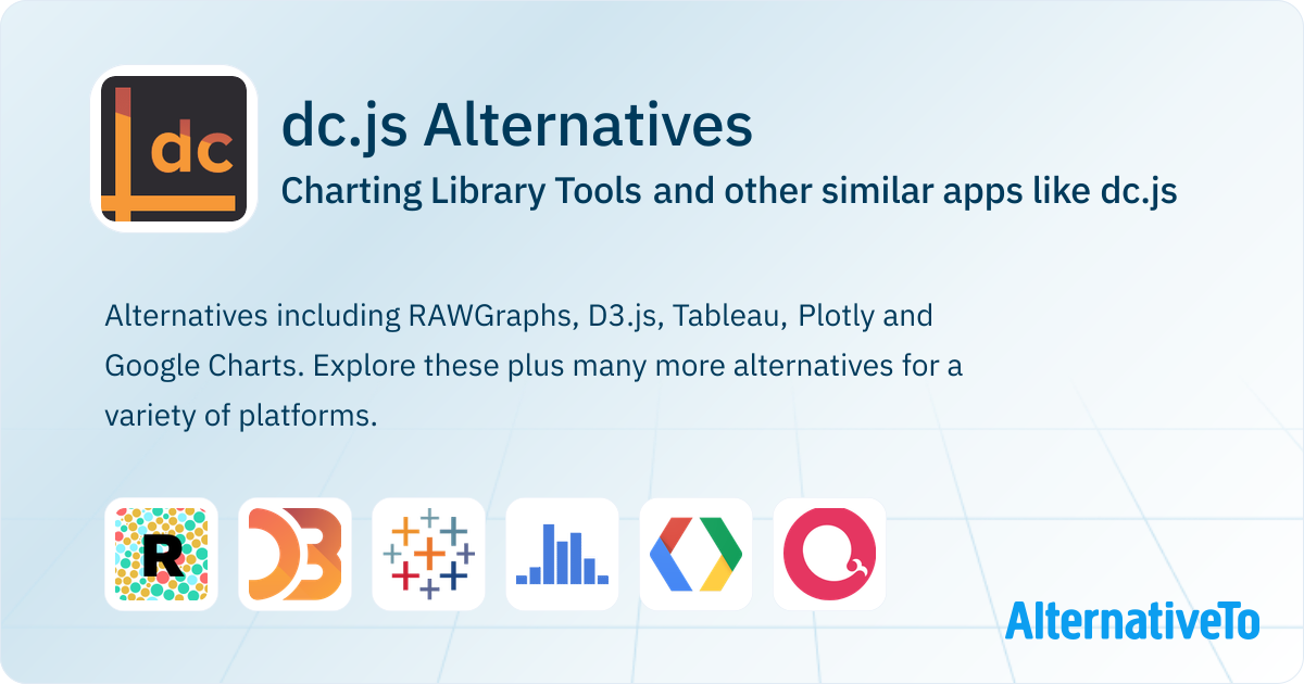 dc.js Alternatives: Top 12 Charting Library Tools & Similar Websites ...