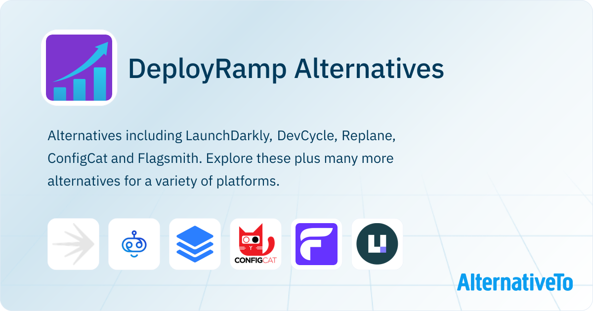 DeployRamp Alternatives - Explore Similar Sites & Apps | AlternativeTo