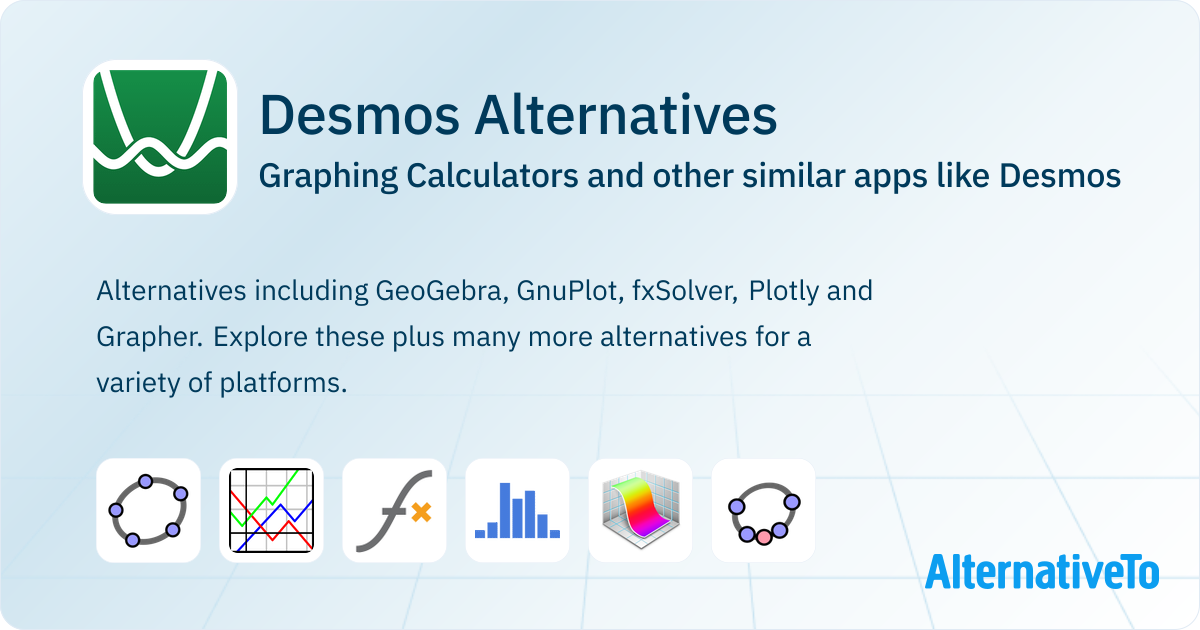Desmos Alternatives: Top 15 Graphing Calculators & Similar Apps ...
