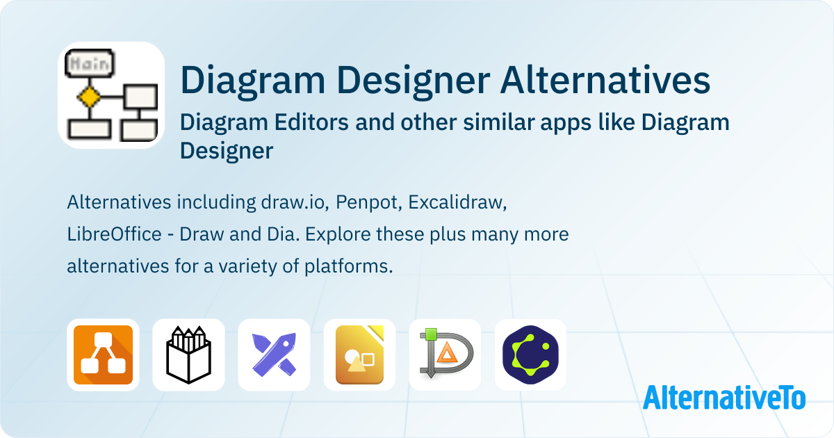 Diagram Designer Alternatives: Top 12 Diagram Editors & Similar Apps ...