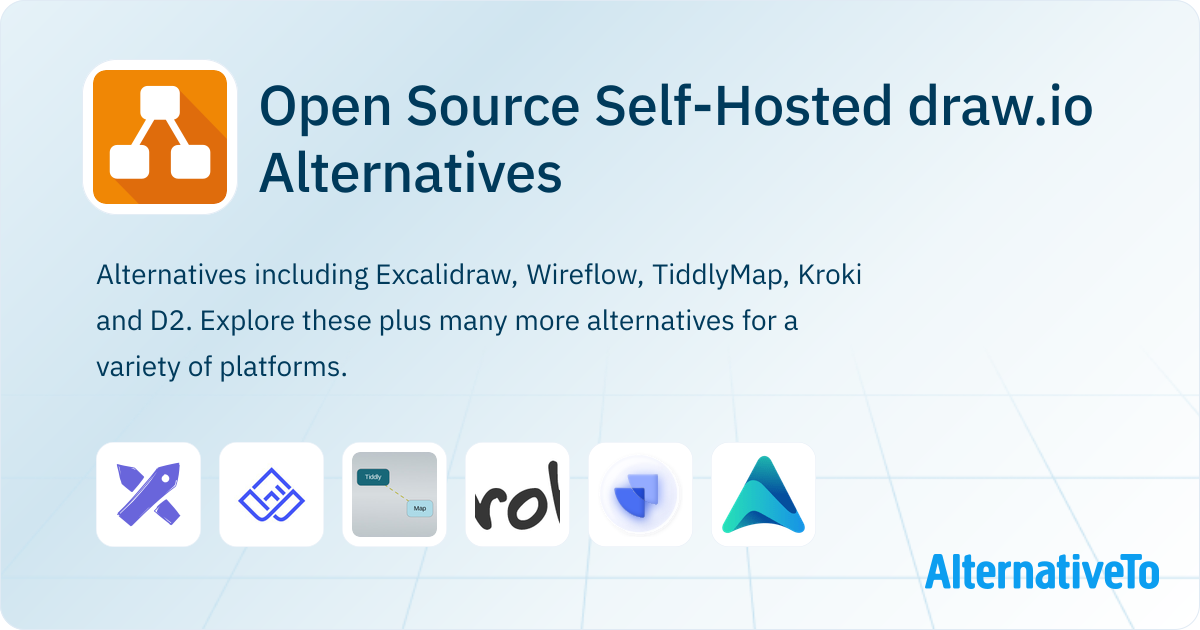 Open Source draw.io Alternatives: Top 9 Self-Hosted Diagram Editors ...