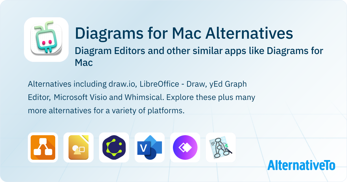 Diagrams for Mac Alternatives: Top 19 Diagram Editors & Similar Apps ...