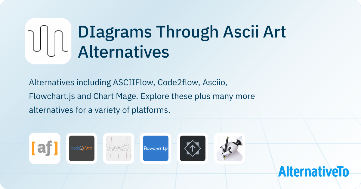 Flow Chart Using Ascii DIagrams Through Ascii Art Alternatives - Explore Similar Software ...