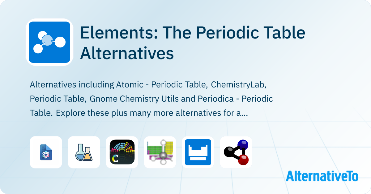 Elements: The Periodic Table Alternatives - Explore Similar Apps ...