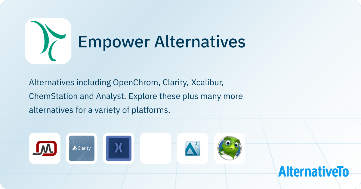 Empower Alternatives - Explore Similar Software | AlternativeTo