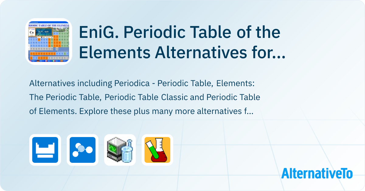 EniG. Periodic Table of the Elements Alternatives for Windows ...