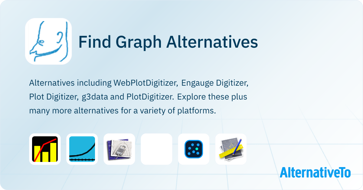 Find Graph Alternatives - Explore Similar Software | AlternativeTo